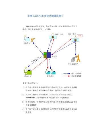 华奕PACS+RIS系统功能简介