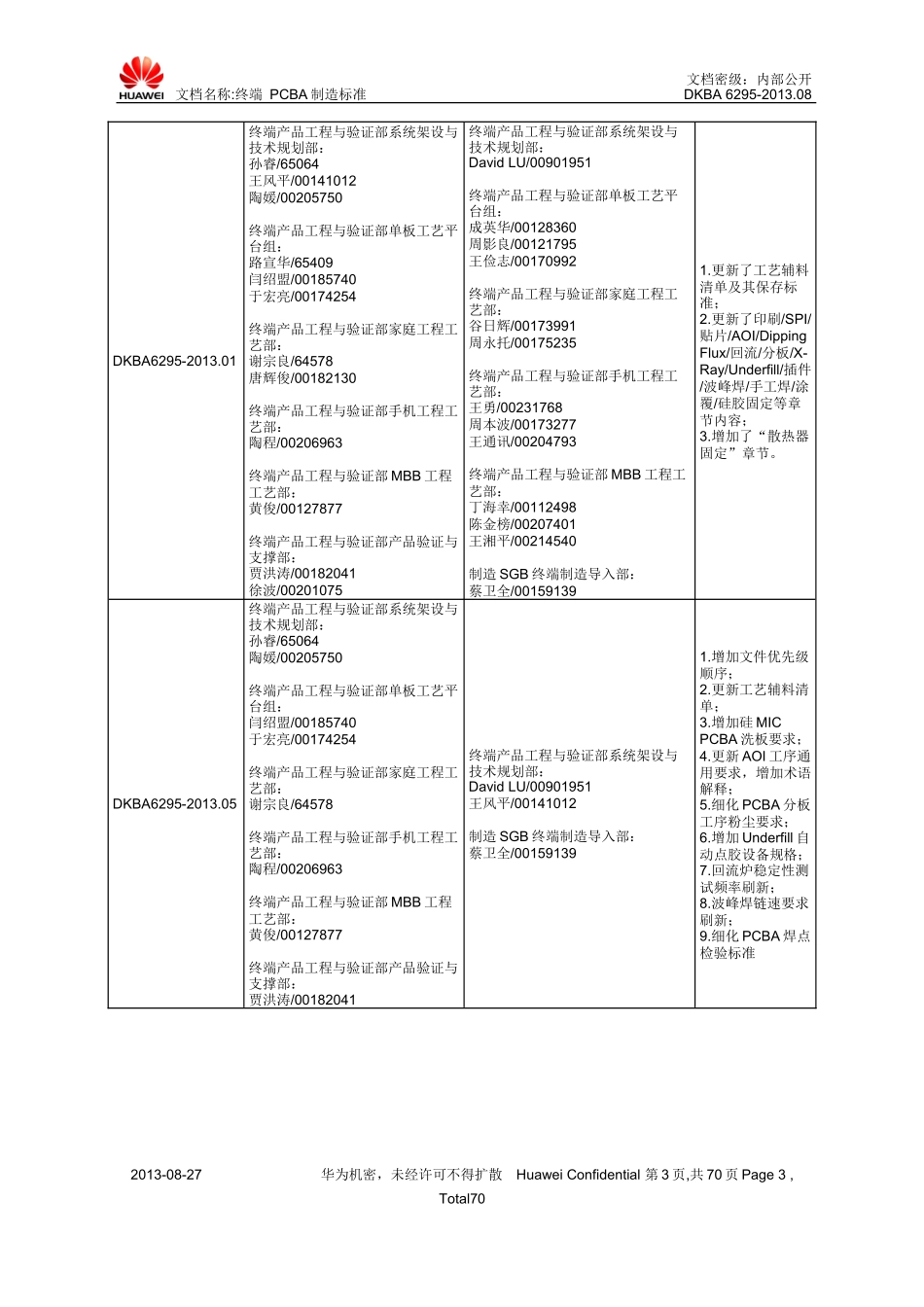 华为终端-PCBA制造标准V2.2_第3页