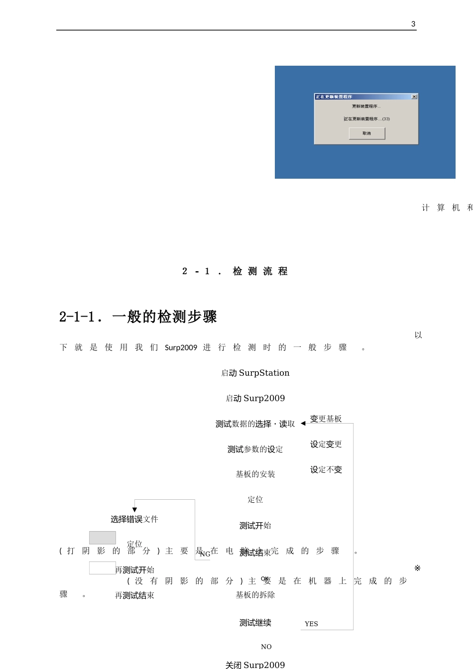 协力设备操作标准(飞针)-2_第3页