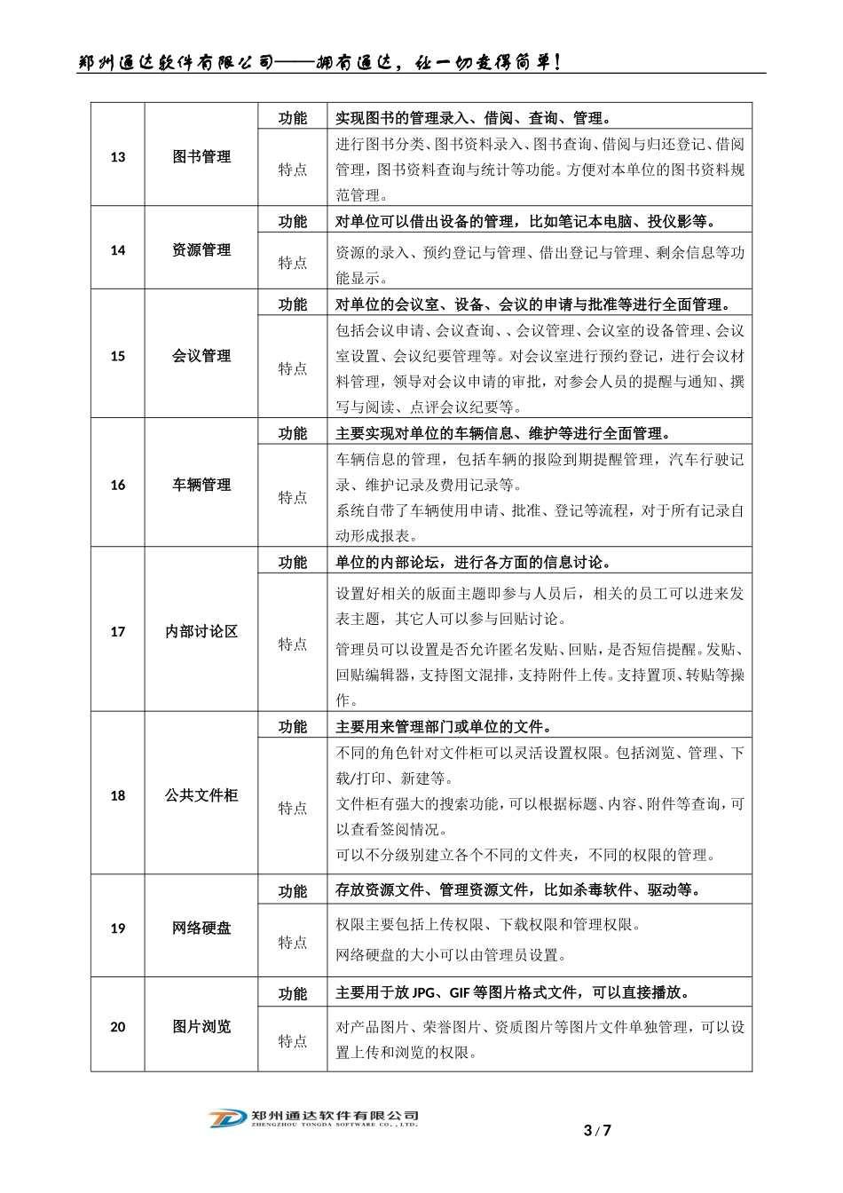 协同办公OA最为齐全的功能清单——通达2018版功能模块清单_第3页