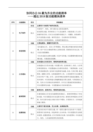 协同办公OA最为齐全的功能清单——通达2018版功能模块清单
