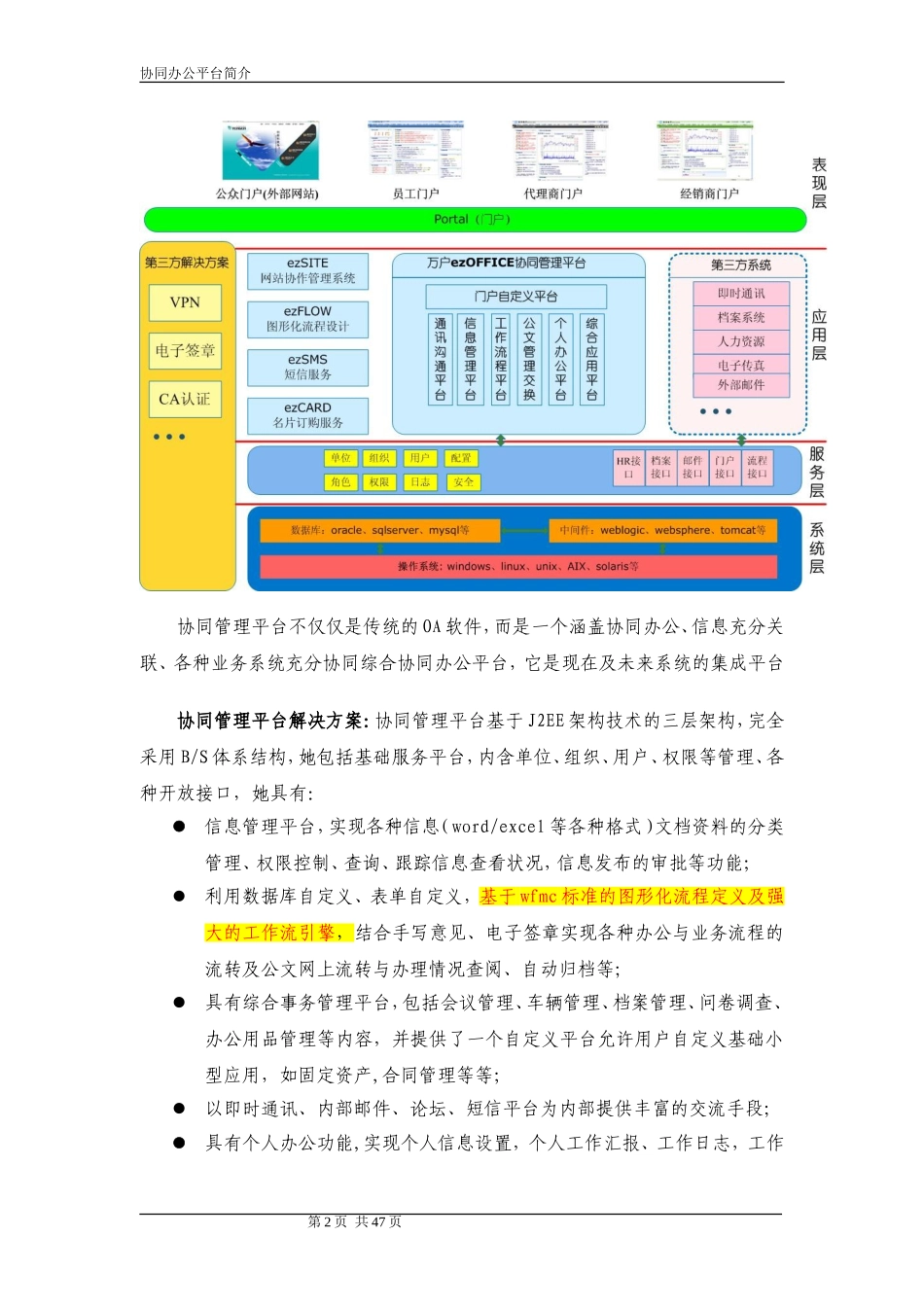协同办公平台解决方案_第3页