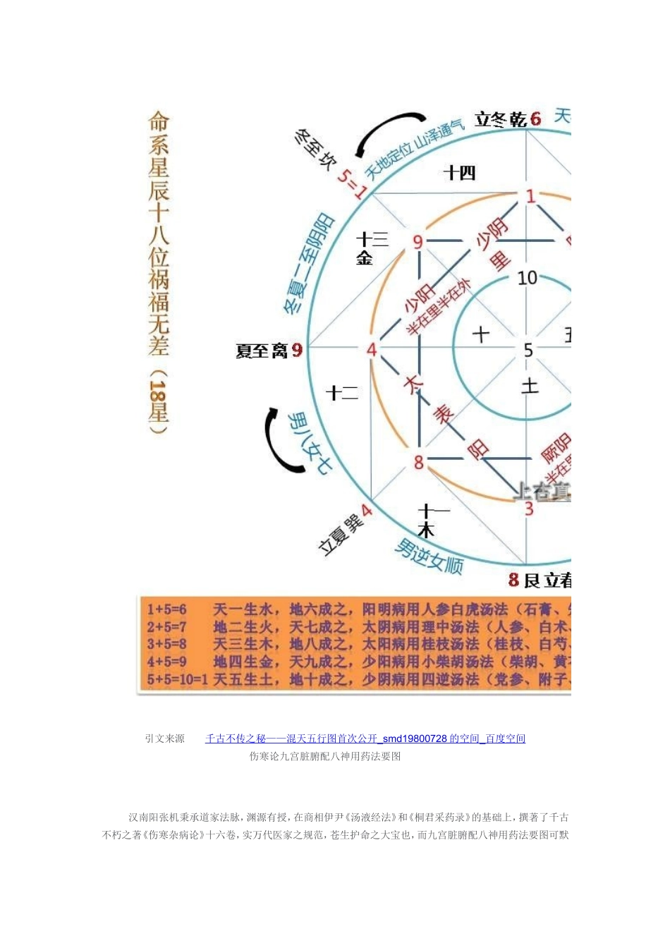 千古不传之秘_第2页