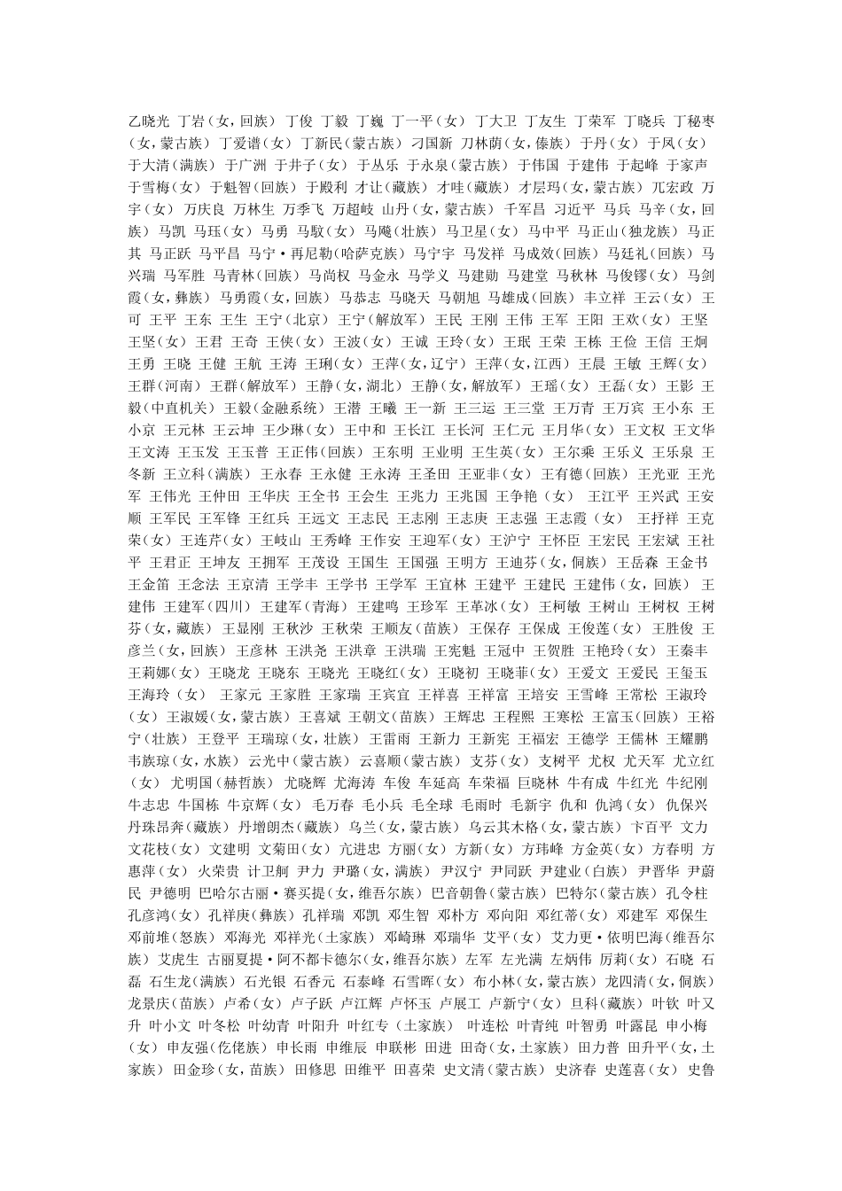 十八大代表名单(全)_第1页
