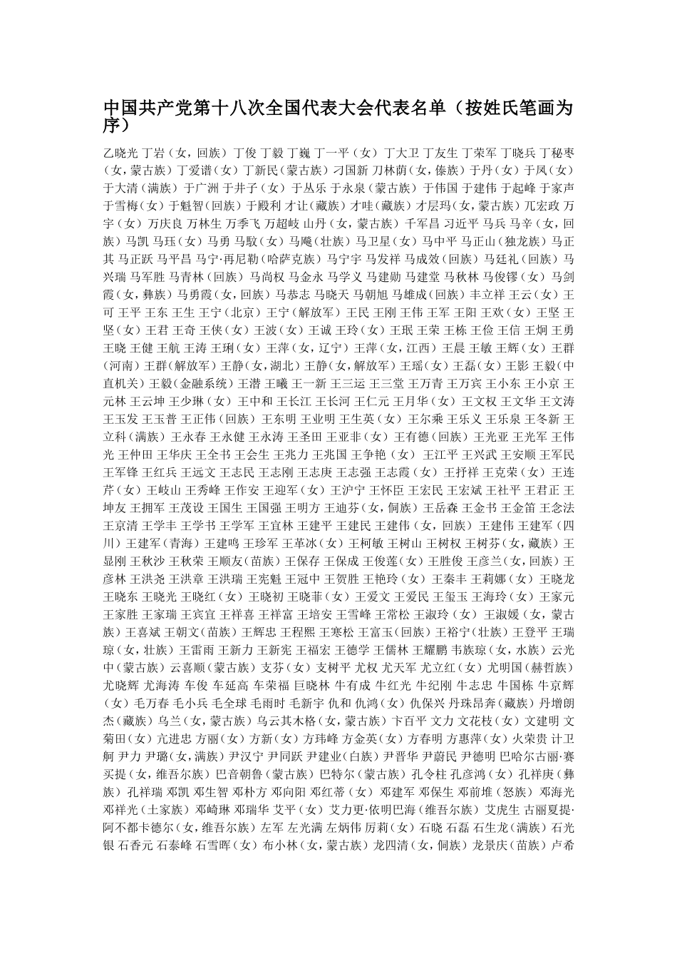 十八大代表名单_第1页