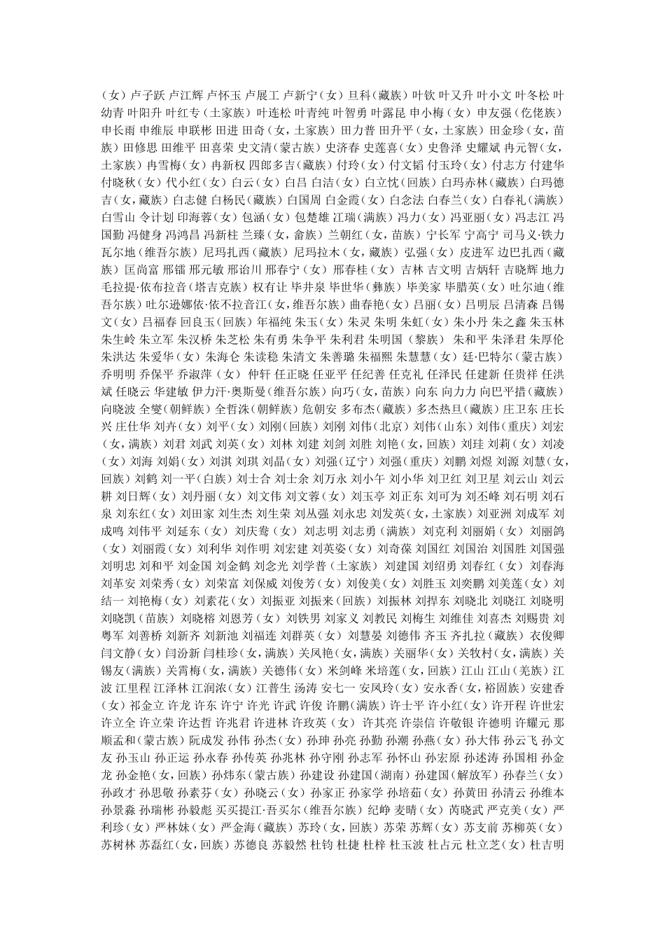 十八大代表名单_第2页