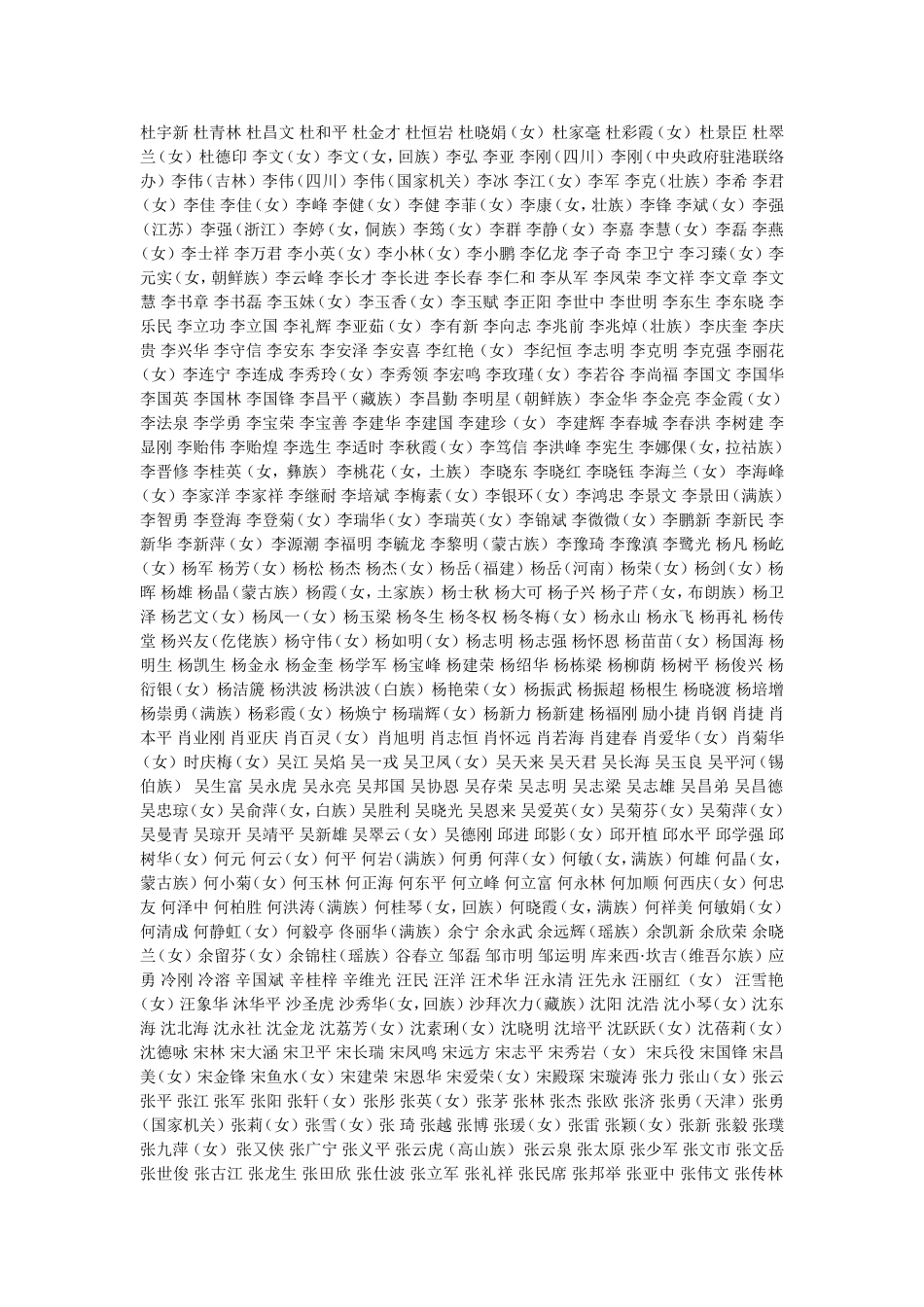 十八大代表名单_第3页