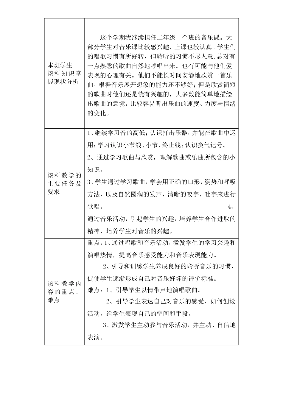 千金小学二年级音乐下计划_第2页