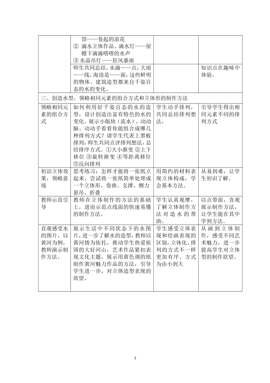 千姿百态的水-教学设计_第3页