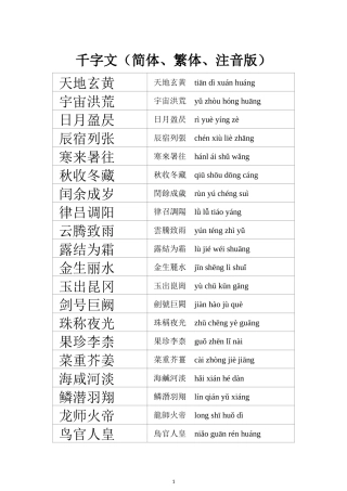 千字文(简体、繁体、注音版)