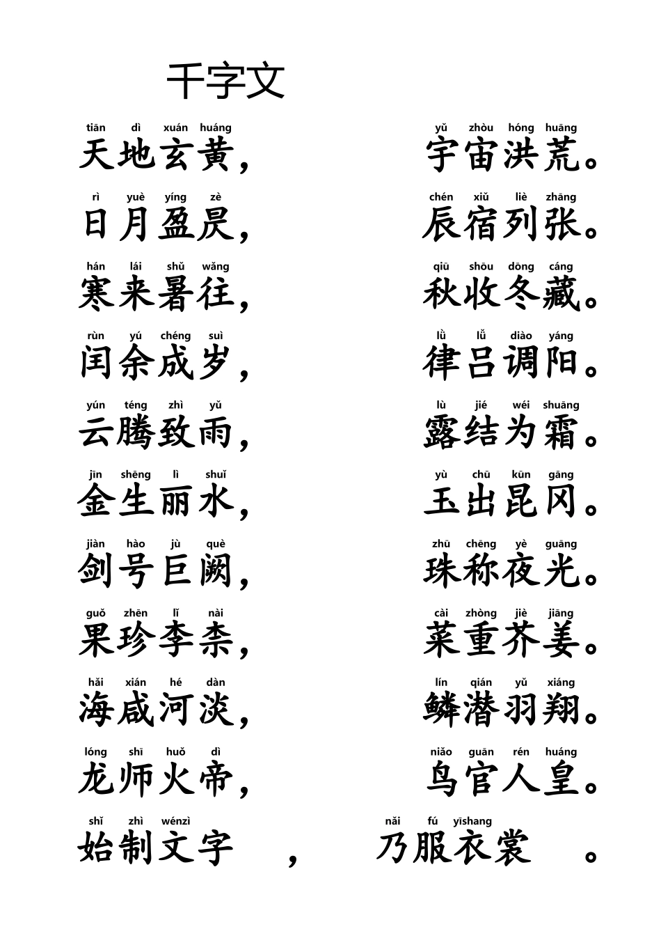 千字文大字拼音word版_第1页