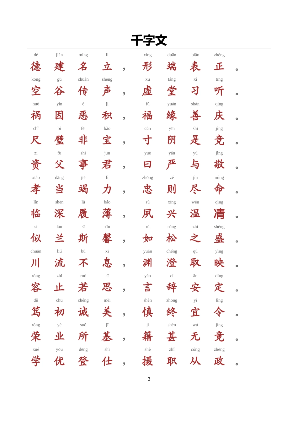 千字文-带拼音A4完美打印版_第3页
