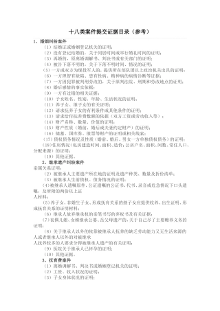 十八类案件提交证据目录(参考)