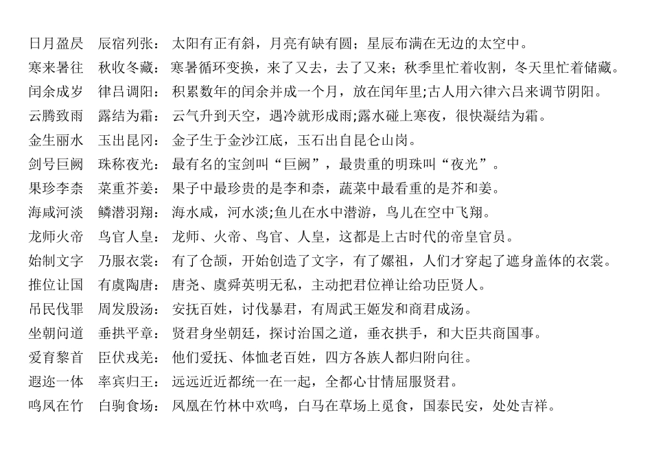 千字文简介及解释_第2页