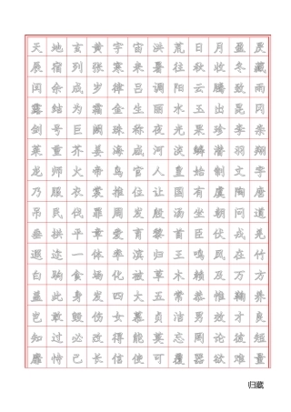 千字文-楷书字帖