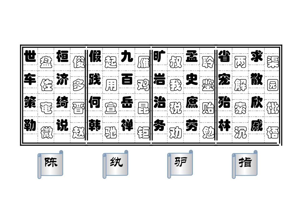 千字文快速记忆_第3页