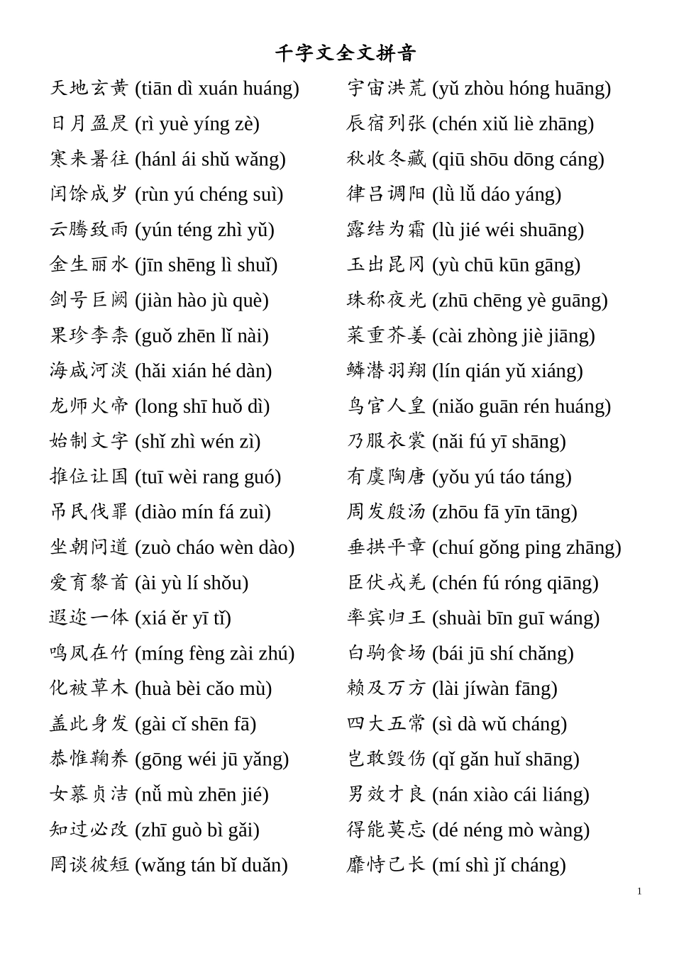 千字文全文(带拼音有解释翻译已排版可直接打印)_第1页