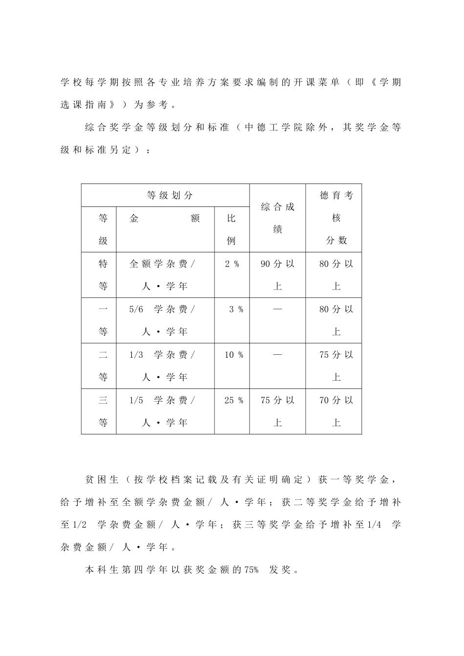 华东理工大学学生奖学金评定条例_第3页