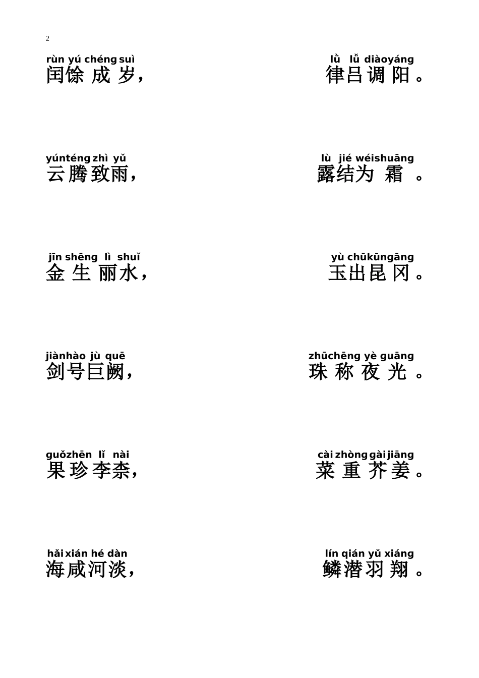 千字文---幼儿识字版_第2页