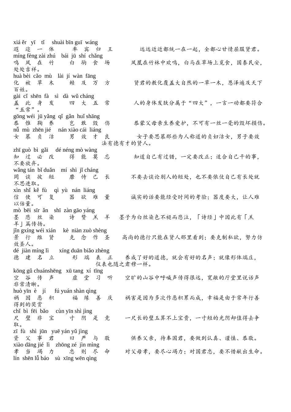 千字文逐句注音及其各句翻译(整理可打印)_第2页