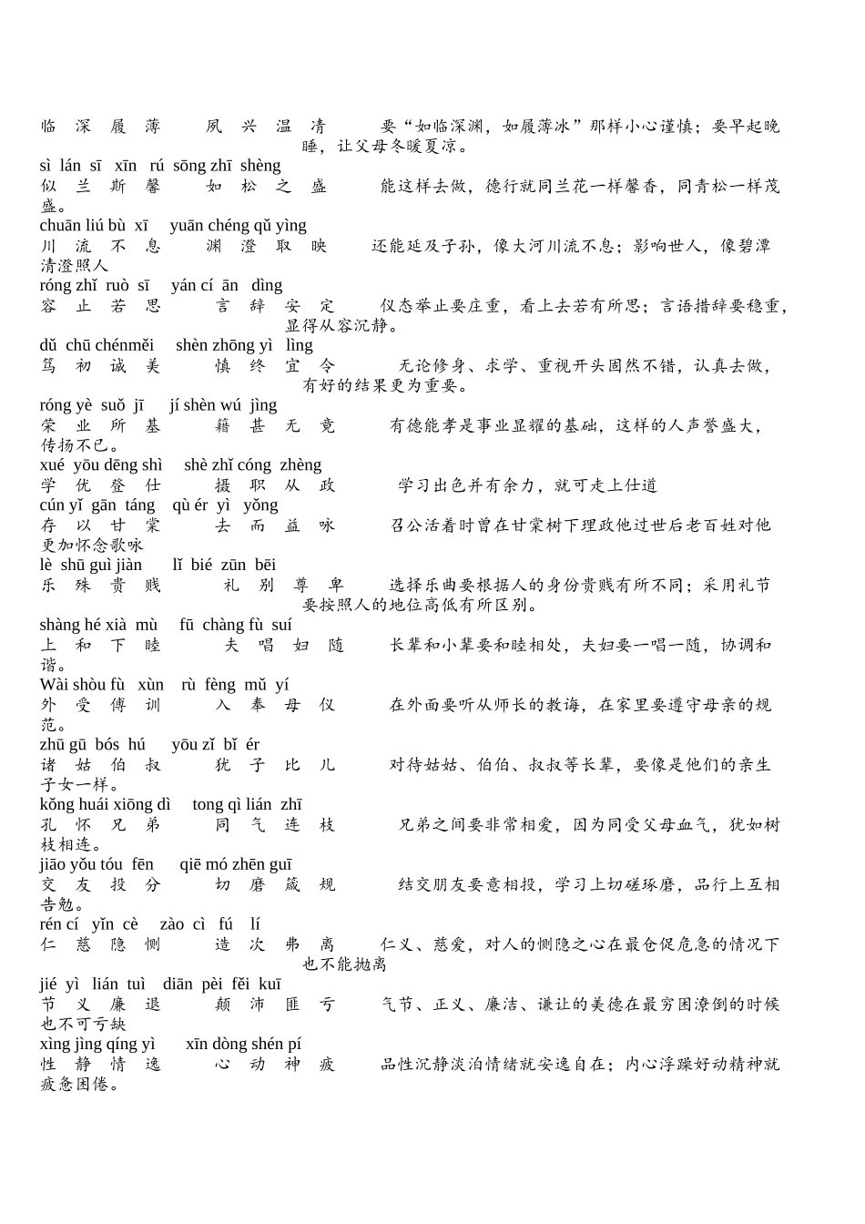 千字文逐句注音及其各句翻译(整理可打印)_第3页