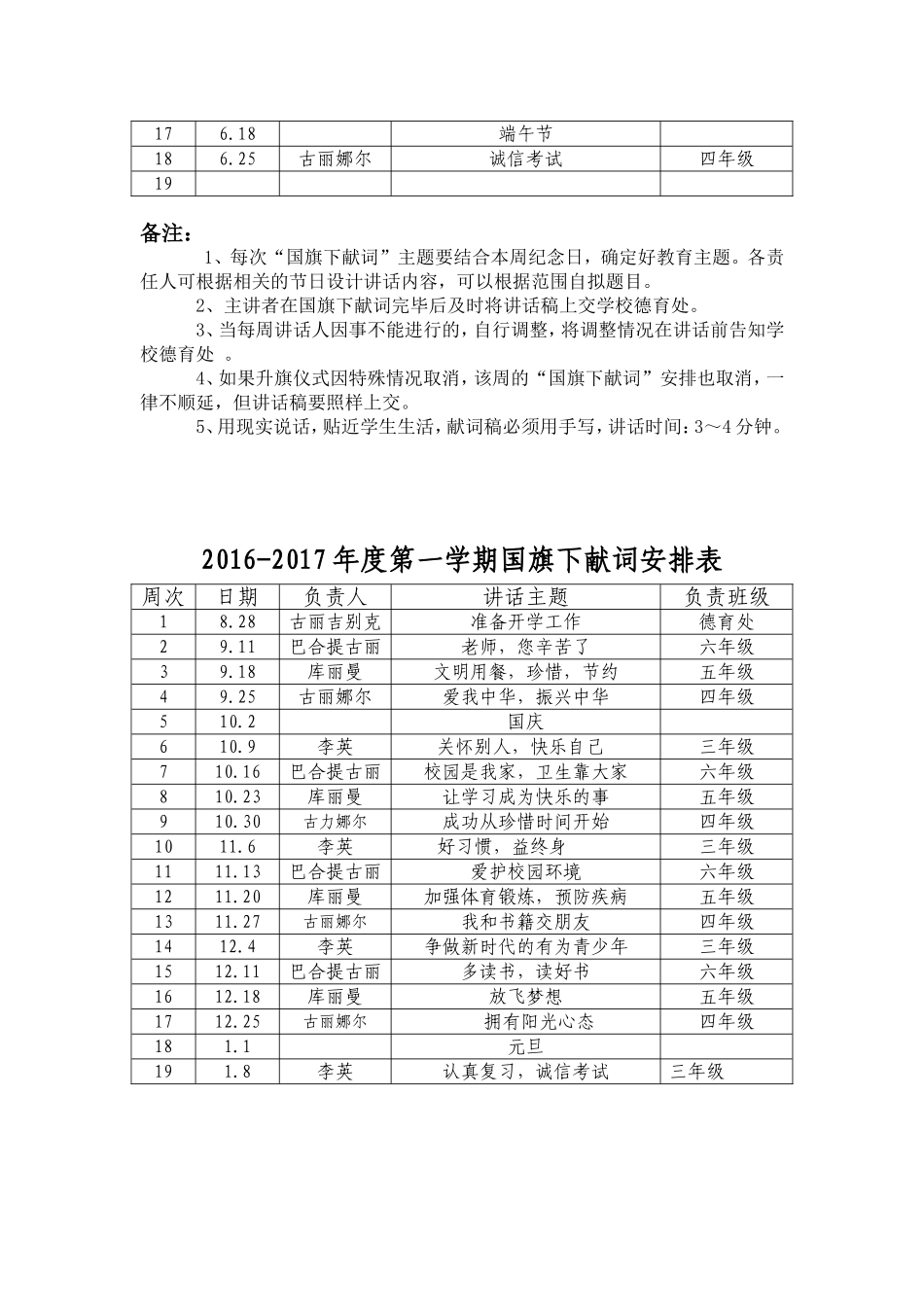 升国旗仪式管理制度_第2页