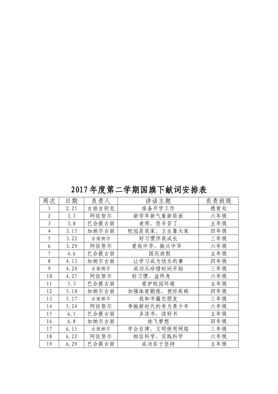 升国旗仪式管理制度_第3页