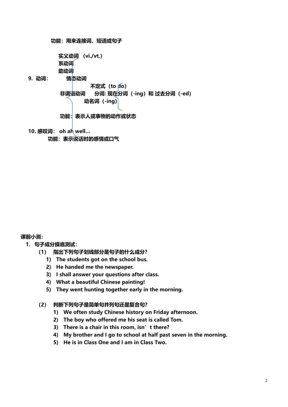 十大词性-句子成分及基本句型讲解及练习(附答案)_第2页