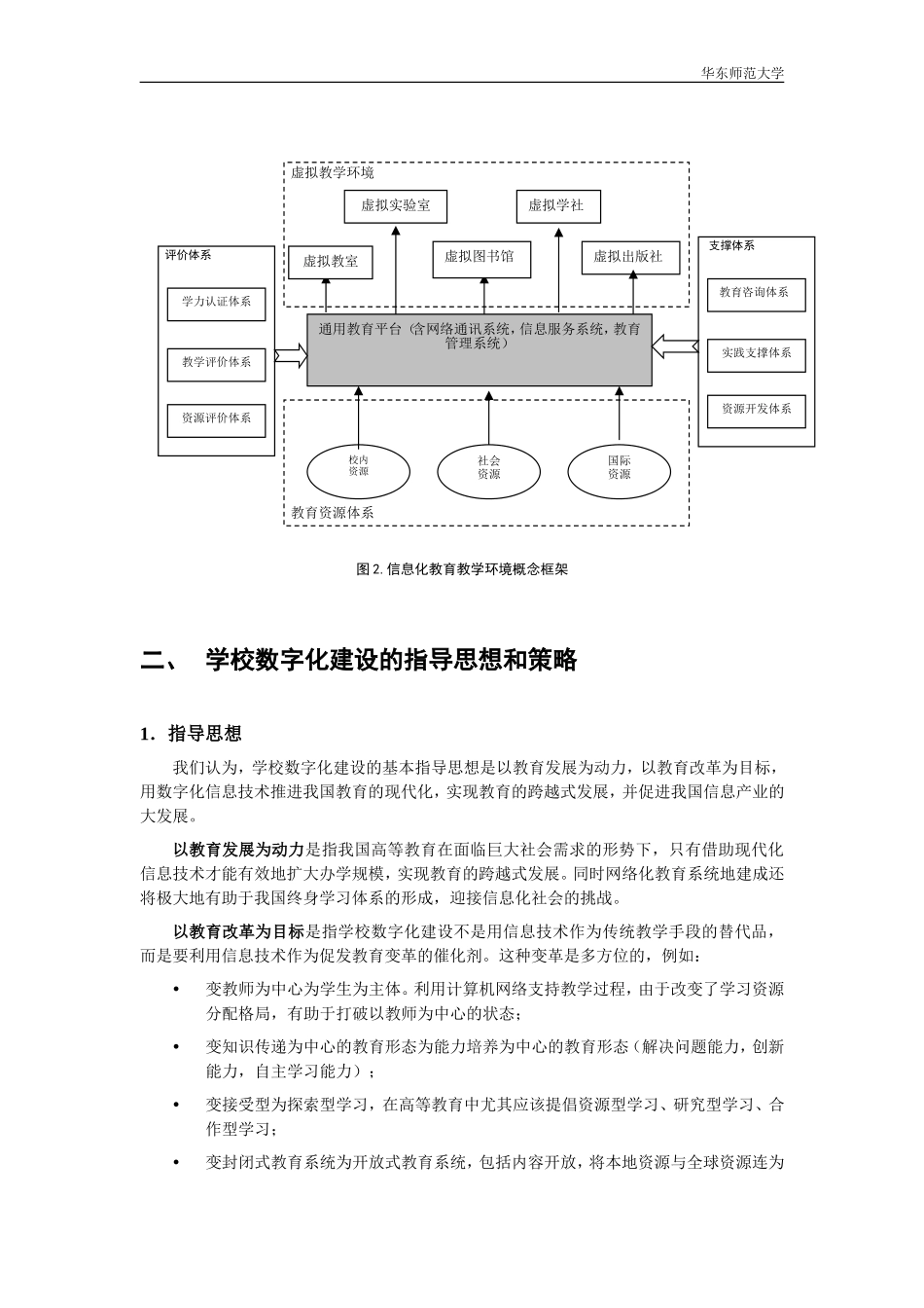 华东师范大学---高等学校教学数字化建设研讨会_第3页