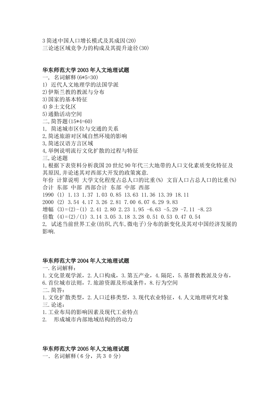 华东师范大学人文地理考研试题-99-07_第2页