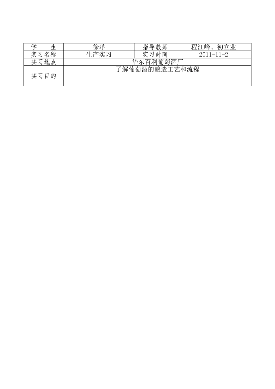 华东实习报告_第1页