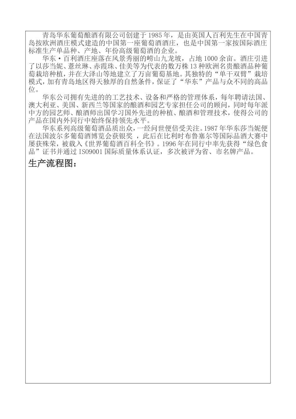 华东实习报告_第2页