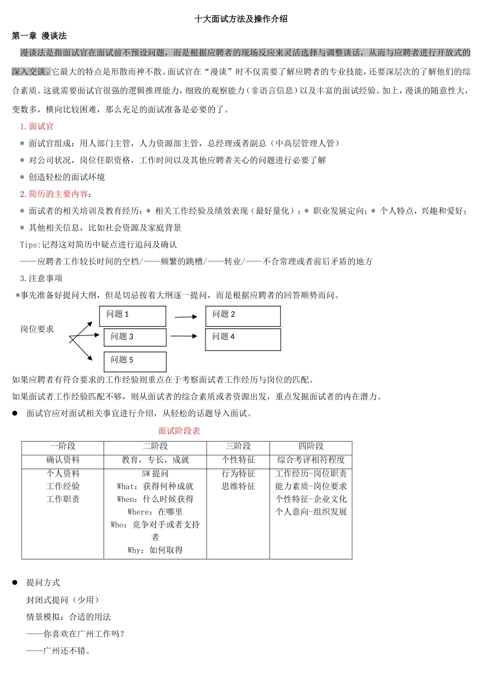 十大面试方法及操作介绍_第1页