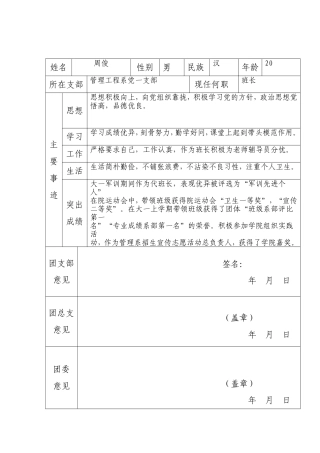 十大青春榜样人物申请报名表