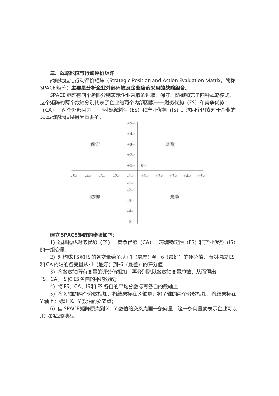 十大商业模型_第3页