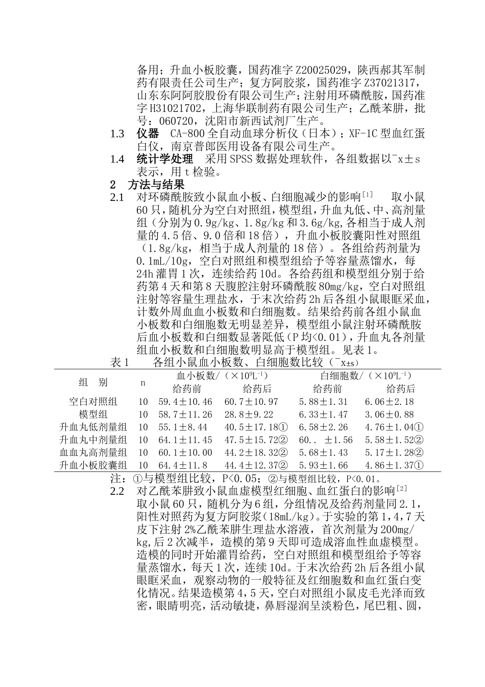 升血丸补血作用的实验研究_第2页