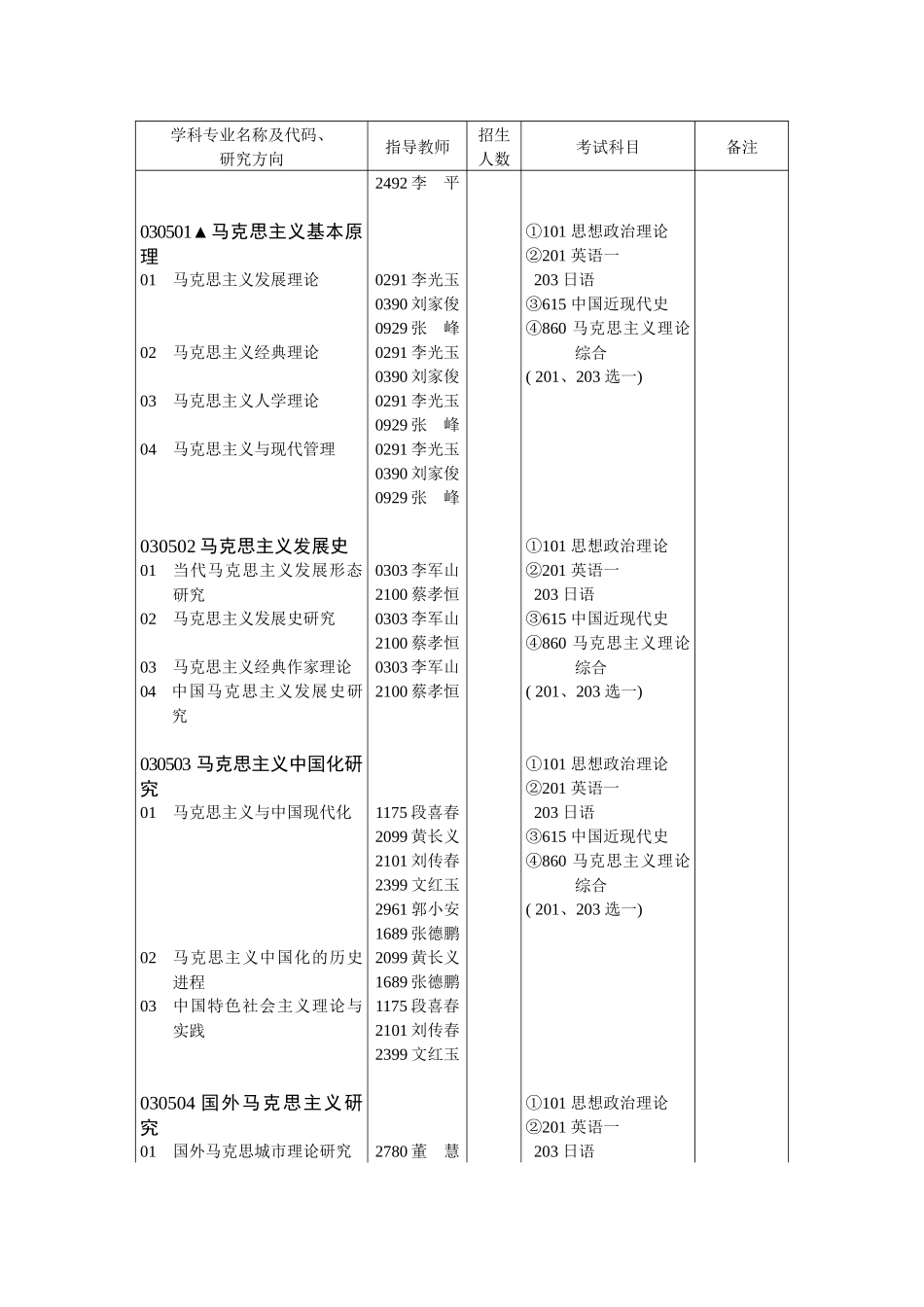 华中科技大学_第3页