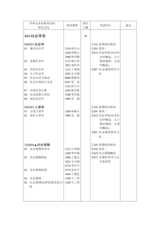 华中科技大学