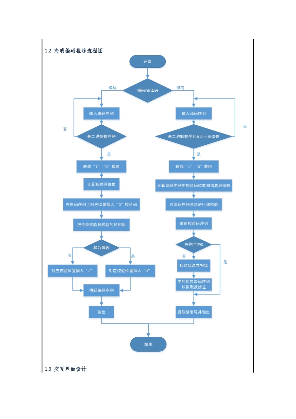 华中科技大学计算机网络实验(二)报告_第2页