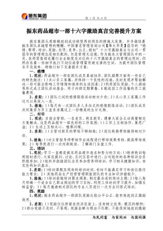 十六字激励真言完善提升方案-振东药品超市一部