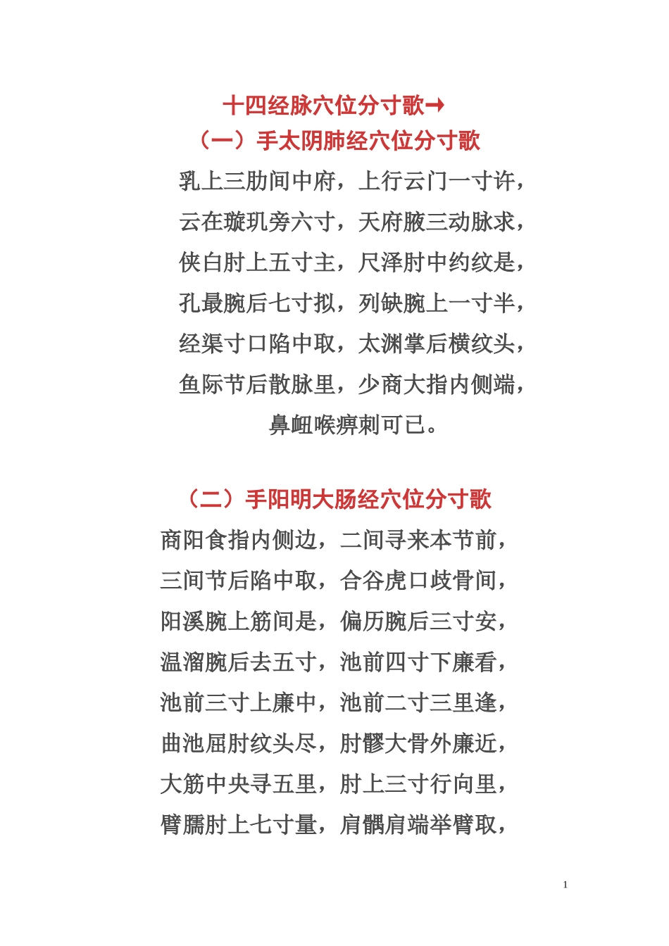 十四经脉穴位分寸歌_第1页