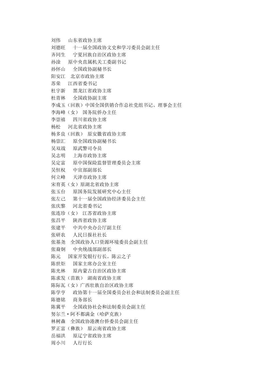 十二届政协委员名单_第2页