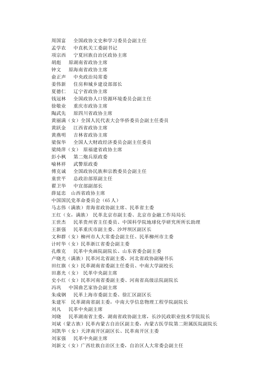 十二届政协委员名单_第3页