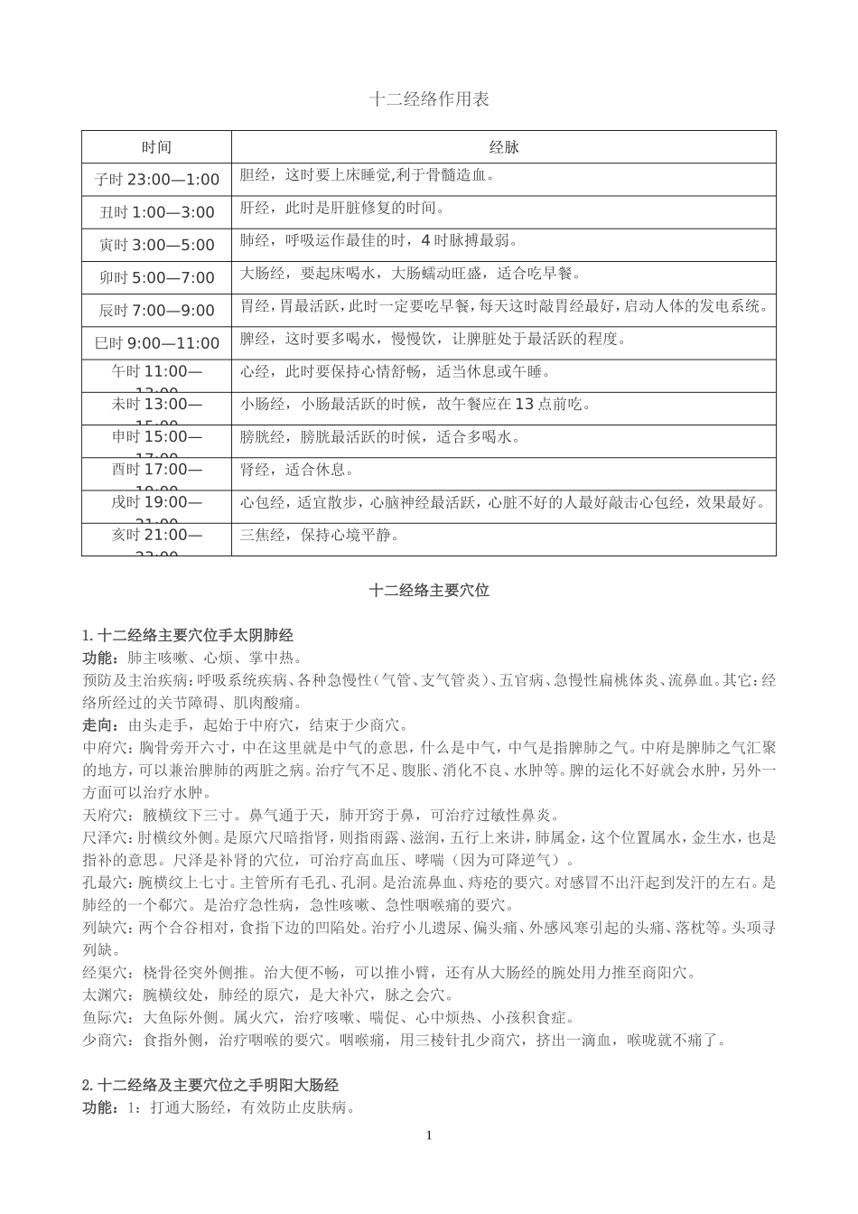 十二经络保养时间及主要穴位_第1页