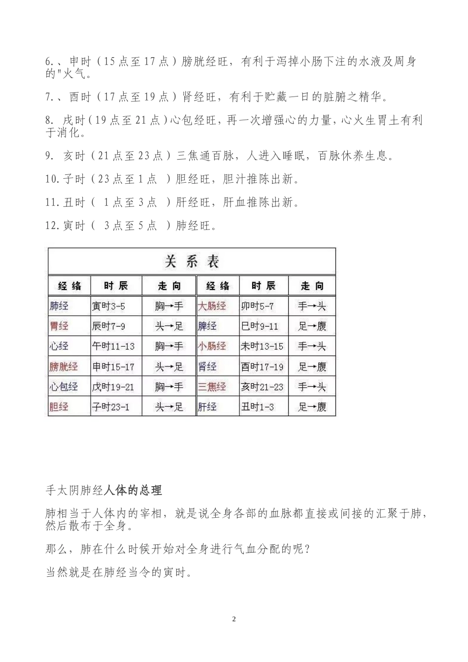 十二经络的走向、分布及作用和经络养生_第2页