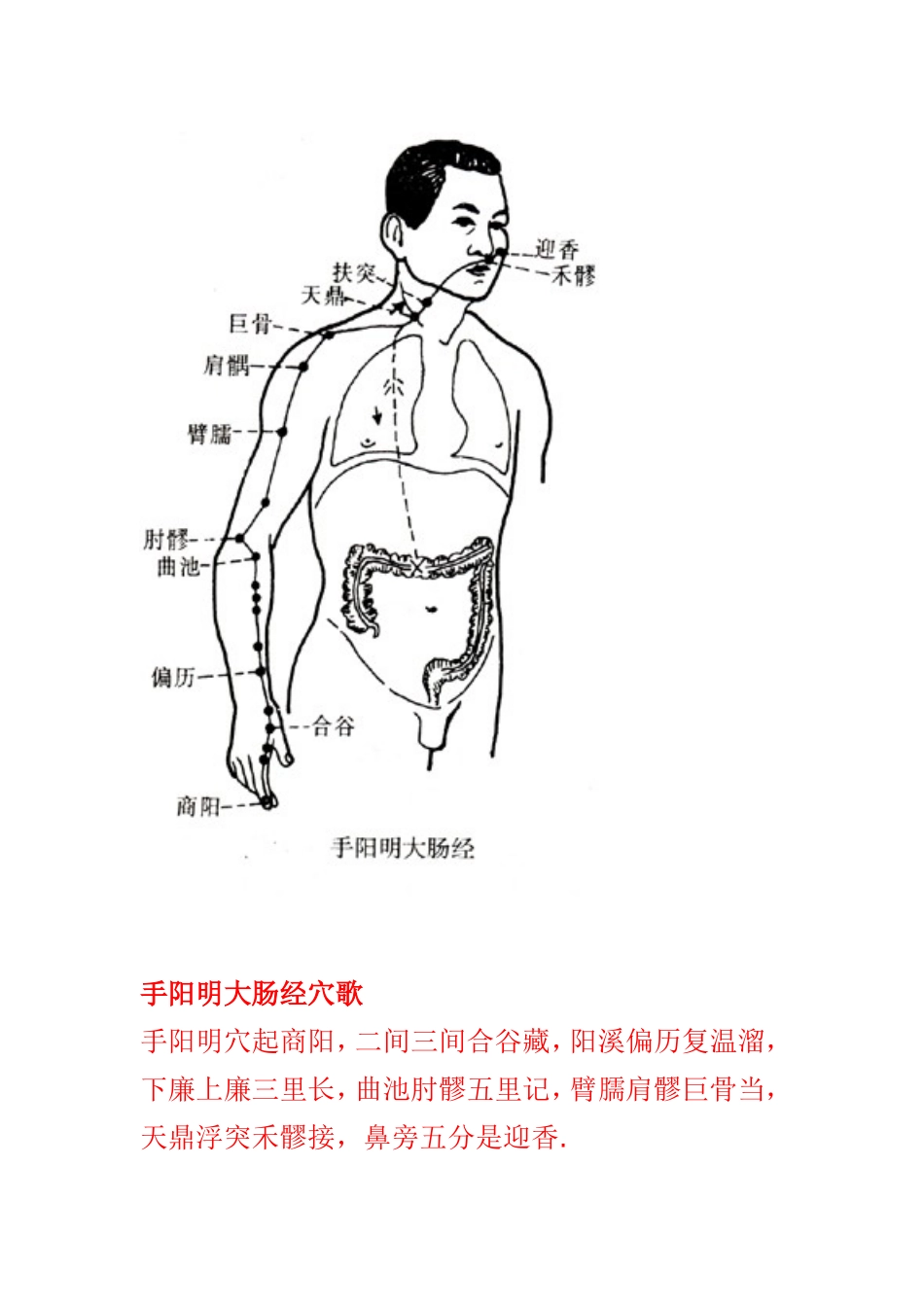 十二经脉穴位歌诀1_第2页