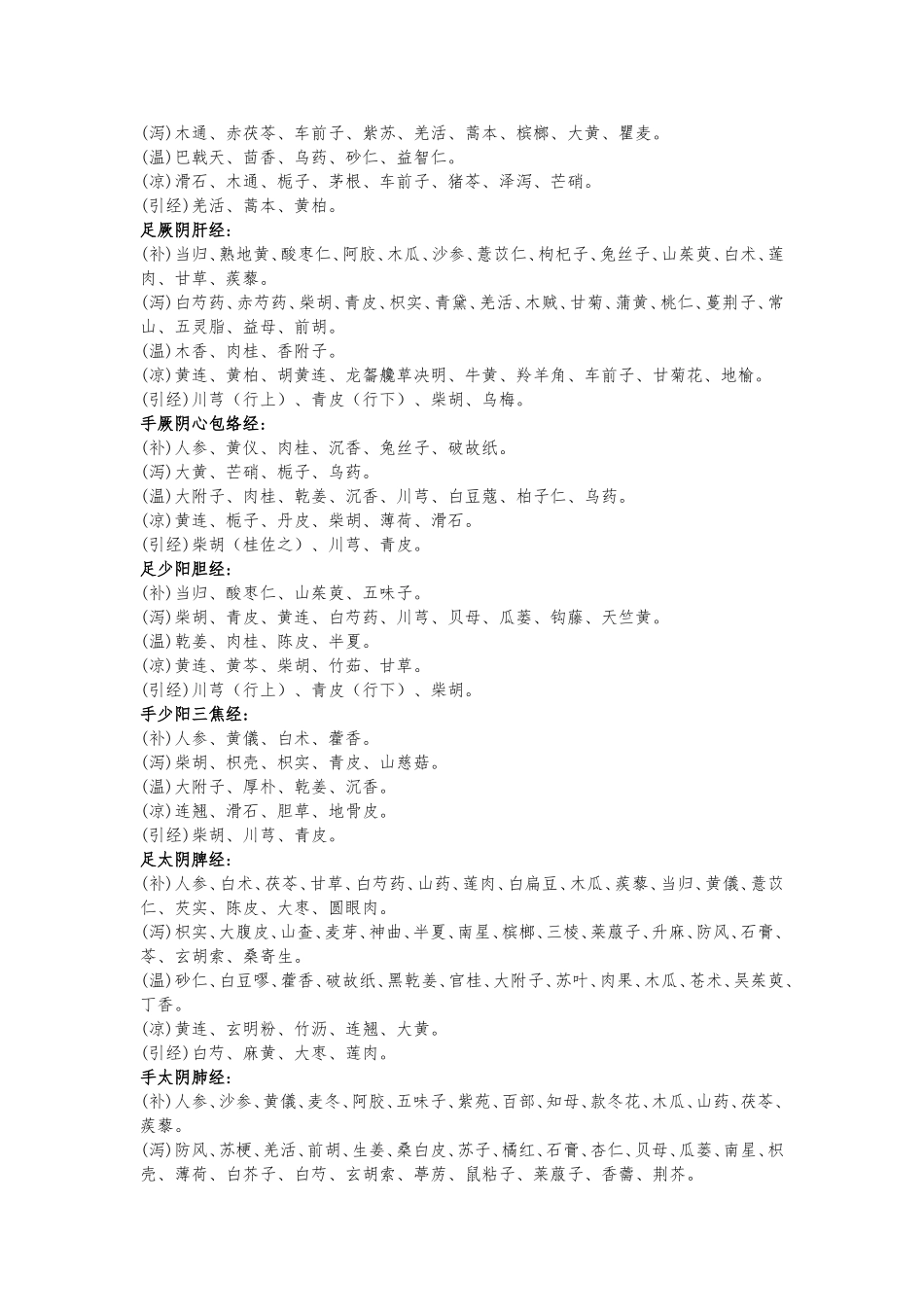 十二经用药歌1_第3页
