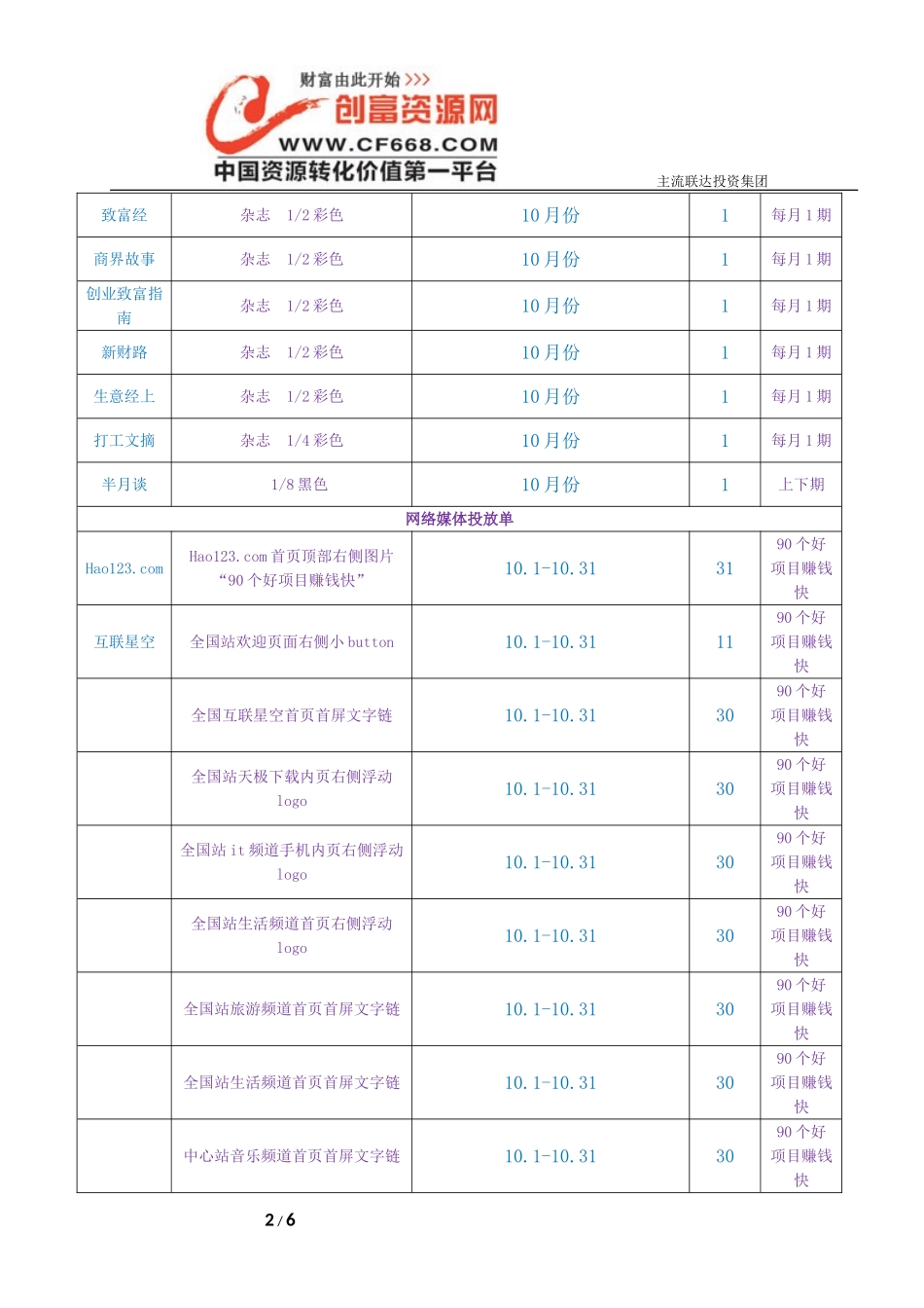 十月份创富资源网广告投放表_第2页