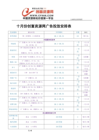 十月份创富资源网广告投放表