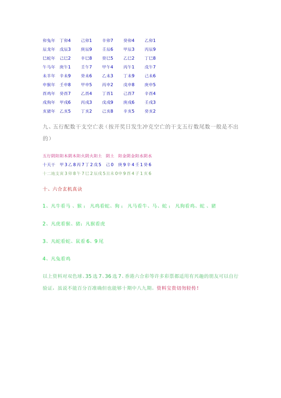 十二生肖对冲克表_第2页